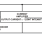 ISL29102 Functional Diagram