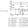 ISL6140_ISL6150 Functional Diagram