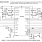 ISL62386 Functional Diagram