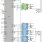 ISL69122 Functional Diagram