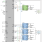 ISL69134 Functional Diagram