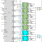 ISL69147 Functional Diagram