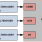 ISL70001ASEH Functional Diagram