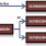 ISL70003SEH Functional Diagram