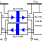 ISL71710M Functional Diagram