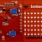 ISL78171EVAL1Z Automotive LED Driver Eval Board