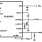 ISL85403 Functional Diagram