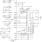 ISL95853A Functional Diagram
