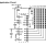 ISL97636A Functional Diagram