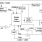 iW1608 Functional Block Diagram