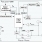 iW1796 Functional Block Diagram