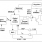 iW1820 Functional Block Diagram