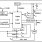 iW3827 Functional Block Diagram