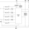 iW636 Functional Block Diagram 