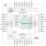 iW7019 Functional Block Diagram