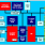 SC14448A Block Diagram