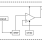 RAA214250 Block Diagram