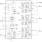 RAA271082 Block Diagram
