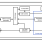 RAA2900034H12HPD Block Diagram