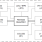The block diagram of the RH4Z2501-PMOD board.