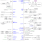 RTP8A779MDASKB0F10S（R-Car M3Le Geist 板）的框图。