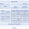 展示 RX Flexible Software Package（FSP）的概览框图。