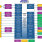 Y-ASK-RH850U2B6 Starter Board - Block Diagram