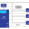 Power Distribution Box with eFuse Block Diagram