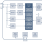 PTX105R Block Diagram