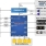 R-Car D1 Block Diagram