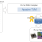 R-Car DNN Compiler - Typical Diagram