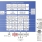 R-Car H3 Block Diagram