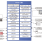 R-Car M2 Block Diagram
