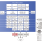 R-Car M3 Block Diagram