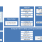 R-Car V3M Block Diagram