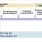 Use of R-IN32M3 kits in the development timeline
