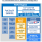 R-IN32M4-CL3 Block Diagram