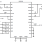 ISL8210M Functional Diagram