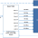 RAA271000 Typical Application Block Diagram