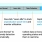 RealityCheck AD Overview