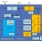 RH4Z2501 - Block Diagram