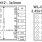 RH4Z2501 - Package Options