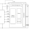 RH4Z2501 - Typical Application Diagram