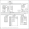 RH850/F1KM-S1 100-Pin Block Diagram