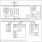 RH850/F1KM-S1 64-Pin Block Diagram