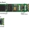 RL78/G11 Promotion Board