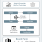 RoX AI Workbench
