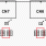 Renesas Starter Kit+ for RZ/A1H Bottom view: R128, R152, R205 and R297