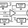 RTKA-SEMITECRTDEVAZ Schematic