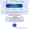 RUHMI Framework Overview